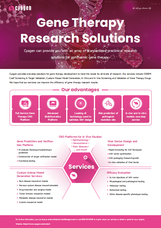 Cyagen Gene and Cell Therapy Solutions