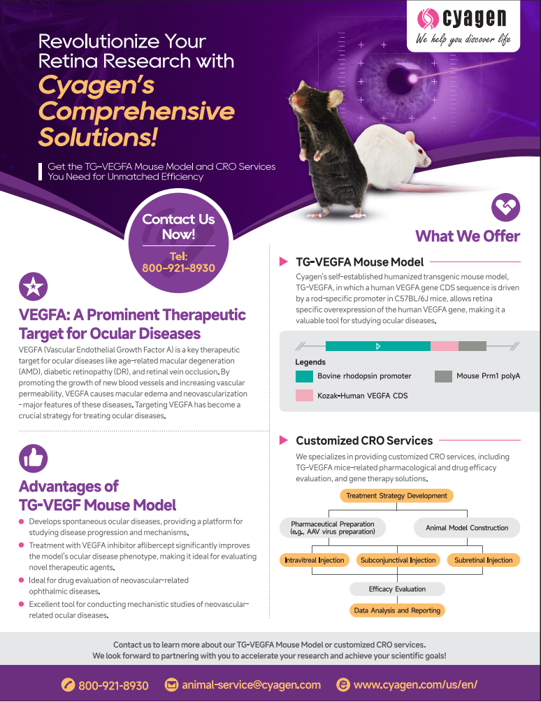 Cyagen TG-VEGFA Mouse Model and CRO Services