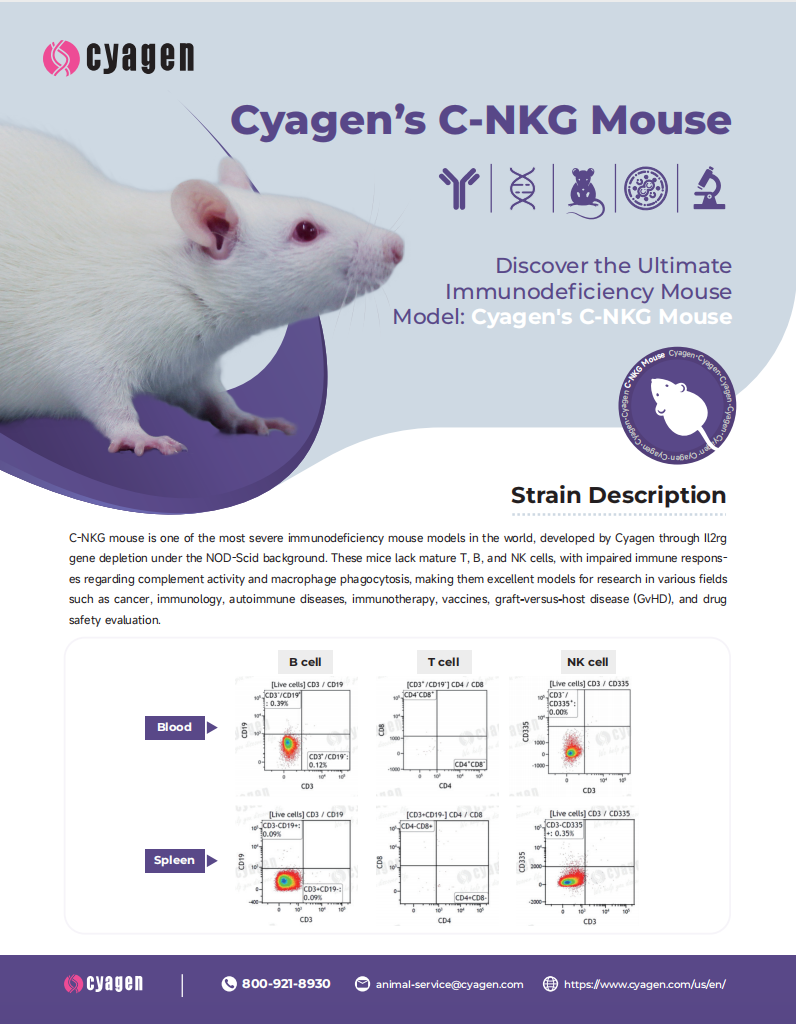 Cyagen C-NKG Mice