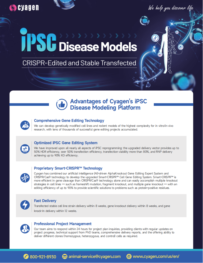 Cyagen iPSC Disease_Models CRISPR Edited and Stable Transfected